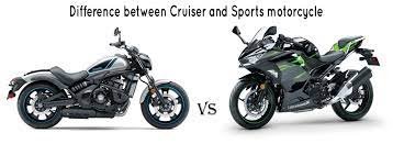 Comparaison des Différents Styles de Motocyclettes : Cruisers vs. Sportives